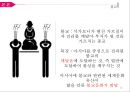 국제경영학 글로벌 문화환경(종교) 12페이지