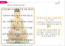 국제경영학 글로벌 문화환경(종교) 14페이지