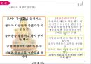 국제경영학 글로벌 문화환경(종교) 15페이지