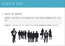비정규직 발표 자료, 인사 조직 PPT, 비정규직, 고용관계론 ppt 5페이지