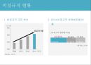 비정규직 발표 자료, 인사 조직 PPT, 비정규직, 고용관계론 ppt 10페이지