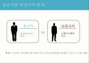 비정규직 발표 자료, 인사 조직 PPT, 비정규직, 고용관계론 ppt 20페이지