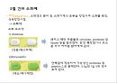 [약리학] 소화기계에 작용하는 약물, 소화성궤양, 최토제, 진토제, 설사제, 지사제, 과민성대장증후군, 장염치료제, 아담제, 간장질환치료제, 담석용해제, 췌장질환치료제 5페이지