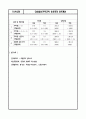 교량공학(교량설계예제-단순합성i거더교의 유효폭과 응력계산) 15페이지
