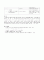 개별사회사업과 집단사회사업의 이론적인 토대에 대해 서술하고 실천현장에서 이루어지고 있는 개별 또는 집단사회사업 중 하나를 선정하여 조사해 보고 이에 따라 실천가로서의 간접적인 경험 5페이지