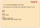 고려속요 사랑의 노래- 쌍화점, 만전춘별사, 이상곡,이상곡, 만전춘별사, 쌍화점'남녀상열지사' 또는 '음사(淫詞) 17페이지