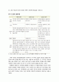 [다문화사회복지] 세계화와 인권의 확장 - 인권의 발달과정 및 다문화사회와 인권 3페이지