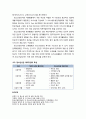 [청소년상담] 청소년상담의 패러다임 전환 - 상담목표의 전환, 상담 대상의 전환, 상담 방법의 전환, 청소년상담자 역할의 전환 5페이지