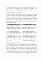 [다문화사회복지] 다문화 감수성의 특성(성장-개발형 베넷의 6단계 다문화 감수성, 인지-태도형 앙의 다문화 감수성, 문화상대주의형 피터슨의 다문화 감수성)과 다문화 감수성의 증진 7페이지