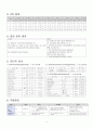 성인 폐렴 케이스 10페이지