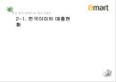 이마트 기업분석과 이마트 중국진출 마케팅 실패사례분석및 이마트 중국시장 성공위한 전략제안 PPT 6페이지