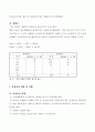 대기오염의 정의 10페이지