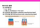 피부미용 치료기기 와 체형관리기& 미용 시술과 성형수술 의 이해 8페이지
