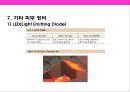 피부미용 치료기기 와 체형관리기& 미용 시술과 성형수술 의 이해 23페이지