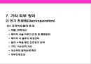 피부미용 치료기기 와 체형관리기& 미용 시술과 성형수술 의 이해 25페이지