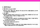 피부미용 치료기기 와 체형관리기& 미용 시술과 성형수술 의 이해 34페이지