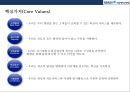 분당 서울대학교병원의 경영전략 6페이지