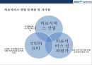 분당 서울대학교병원의 경영전략 10페이지