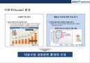 분당 서울대학교병원의 경영전략 14페이지