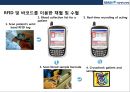 분당 서울대학교병원의 경영전략 19페이지