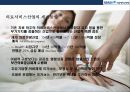 분당 서울대학교병원의 경영전략 20페이지