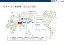 분당 서울대학교병원의 경영전략 24페이지