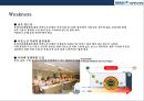 분당 서울대학교병원의 경영전략 31페이지