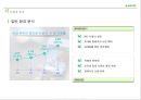 네이버[naver]수익구조 분석 & 사업부문별 마케팅 전략 6페이지