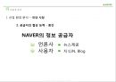 네이버[naver]수익구조 분석 & 사업부문별 마케팅 전략 9페이지