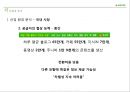 네이버[naver]수익구조 분석 & 사업부문별 마케팅 전략 11페이지