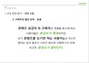 네이버[naver]수익구조 분석 & 사업부문별 마케팅 전략 12페이지