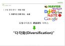 네이버[naver]수익구조 분석 & 사업부문별 마케팅 전략 15페이지
