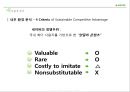 네이버[naver]수익구조 분석 & 사업부문별 마케팅 전략 17페이지