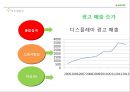 네이버[naver]수익구조 분석 & 사업부문별 마케팅 전략 28페이지