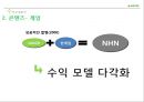 네이버[naver]수익구조 분석 & 사업부문별 마케팅 전략 31페이지