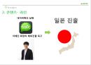 네이버[naver]수익구조 분석 & 사업부문별 마케팅 전략 33페이지