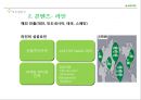 네이버[naver]수익구조 분석 & 사업부문별 마케팅 전략 35페이지