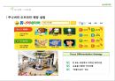 네이버[naver]수익구조 분석 & 사업부문별 마케팅 전략 42페이지