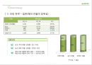 네이버[naver]수익구조 분석 & 사업부문별 마케팅 전략 47페이지