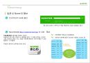 네이버[naver]수익구조 분석 & 사업부문별 마케팅 전략 49페이지