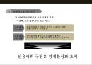 유통 업태별 머천다이징(Merchandising)의 특징 및 방법 15페이지