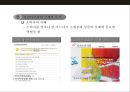 유통 업태별 머천다이징(Merchandising)의 특징 및 방법 18페이지