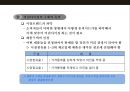 유통 업태별 머천다이징(Merchandising)의 특징 및 방법 19페이지