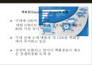 유통 업태별 머천다이징(Merchandising)의 특징 및 방법 24페이지