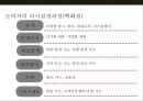 유통 업태별 머천다이징(Merchandising)의 특징 및 방법 25페이지