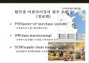 유통 업태별 머천다이징(Merchandising)의 특징 및 방법 39페이지