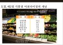 유통 업태별 머천다이징(Merchandising)의 특징 및 방법 45페이지