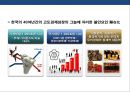 한국농업의 신성장동력 확보와 정책혁신 방향 4페이지