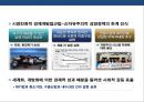 한국농업의 신성장동력 확보와 정책혁신 방향 6페이지