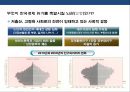 한국농업의 신성장동력 확보와 정책혁신 방향 7페이지